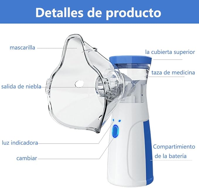 Kit Familiar Respiratorio – Nebulizador Portátil + Termómetro Sin Contacto