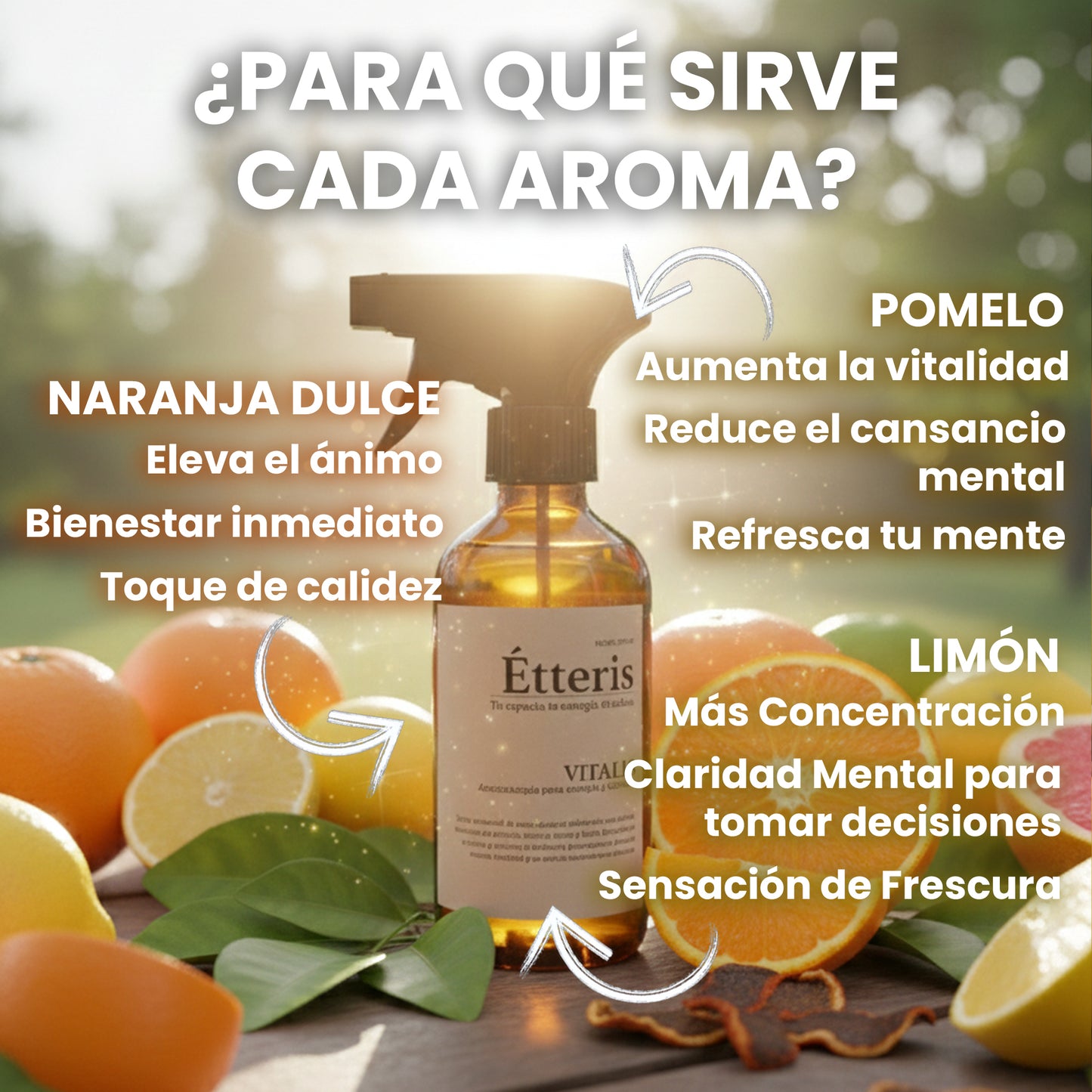 Étteris Vitalis - Home Spray Premium de Aromaterapia (250 ml) para Energía y Claridad